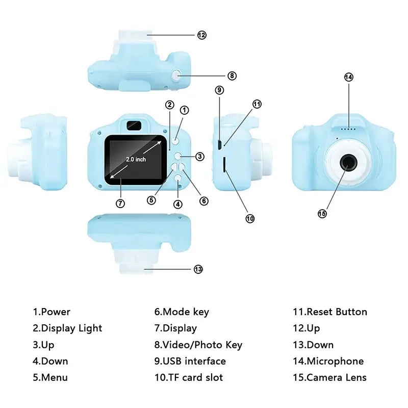 Blue kids camera toy with labeled parts including lens, display, and buttons for photography and video, ideal for children.