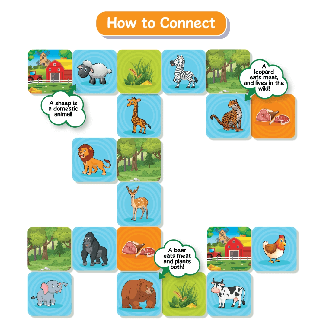 Connectors game showing animal tiles and matching tips for Skillmatics Educational Game Animal Planet for kids ages 3-6.